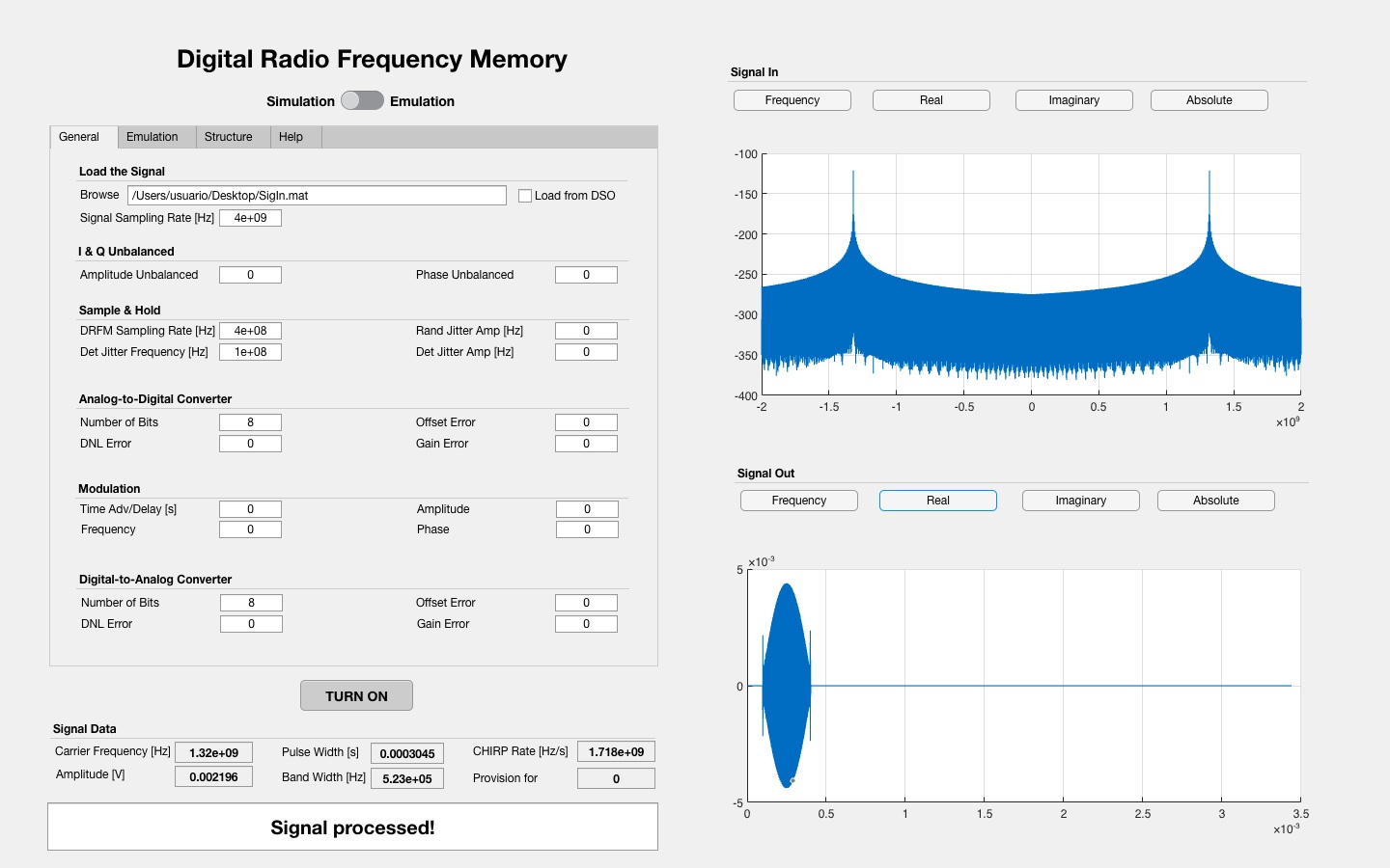 Emulation-based Validation Procedure for Digital RF Memory Simulator
