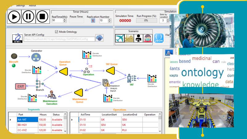 Construção de um modelo de simulação integrada com ontologias para Manutenção Prescritiva