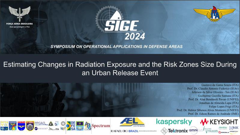 Estimating changes in radiation exposure and the risk zones size during an urban release event