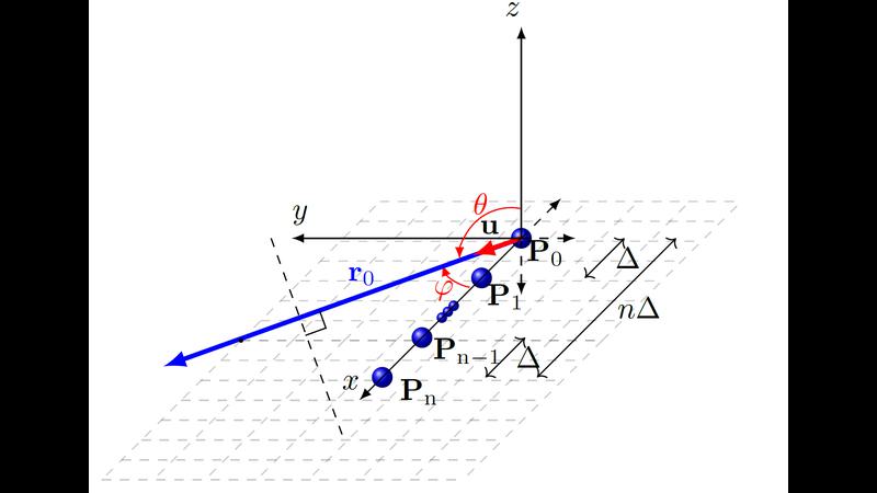 Single Antenna Passive Synthetic Aperture DoA Estimation