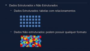 Um Modelo para Análise de Dados Operacionais da Força Aérea Brasileira