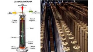 Indústria Nuclear 4.0 Segura: Proposta de um Sistema Inteligente de Combate a Incêndios e de Outras Emergências para Processos de Produção de UF6, Separação Isotópica, Tricarbonato de Amônio e Uranila e do Combustível N