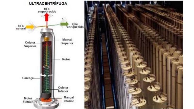 Indústria Nuclear 4.0 Segura: Proposta de um Sistema Inteligente de Combate a Incêndios e de Outras Emergências para Processos de Produção de UF6, Separação Isotópica, Tricarbonato de Amônio e Uranila e do Combustível N