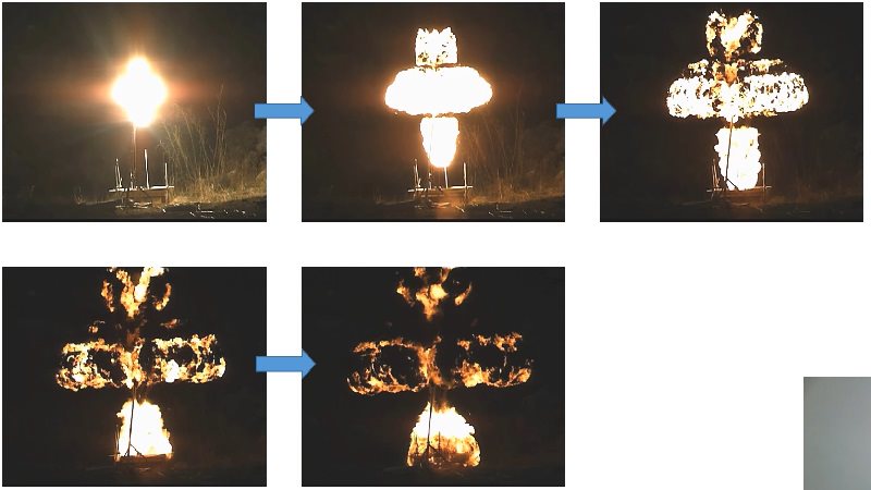 Verificação Experimental do Fator de Incremento da Pressão Refletida Gerada por Detonação de Explosivo Plástico não Confinado