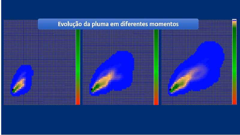 Formulação Matemática para o Planejamento de Rota para Veículos Aéreos em Cenários de DQBRN