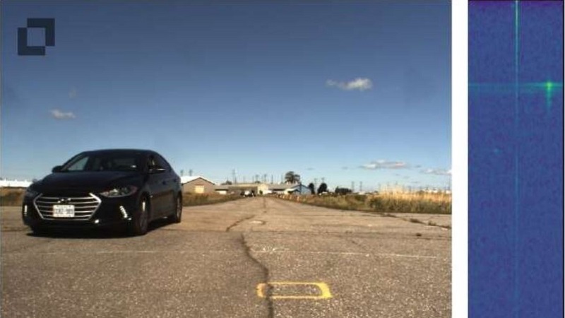 Experimental Assessment of the Viability of a GAN Model for Radar Data Generation