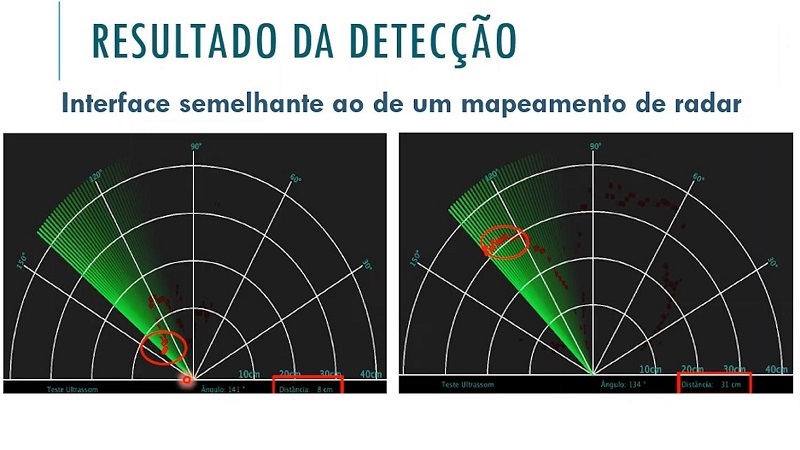 Detecção e Processamento de Imagem Utilizando Sensor Ultrassônico