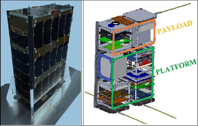 Engenharia de Sistemas Baseada em Modelos