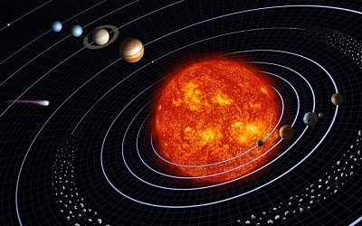 Fundamentos de Astrodinâmica