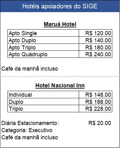 hoteis_apoiadores